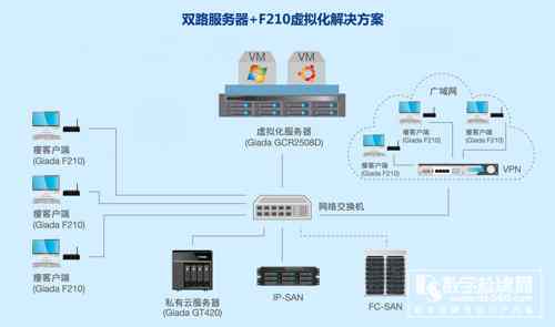 相聚2018數(shù)博會，杰和3d全息廣告機科技絕對給你＂好看”