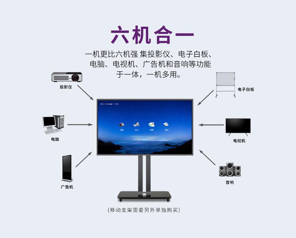 云泰達(dá)會(huì)議平板