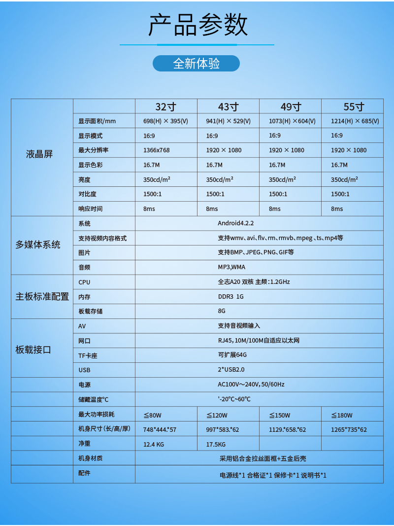 會(huì)議平板一體機(jī)