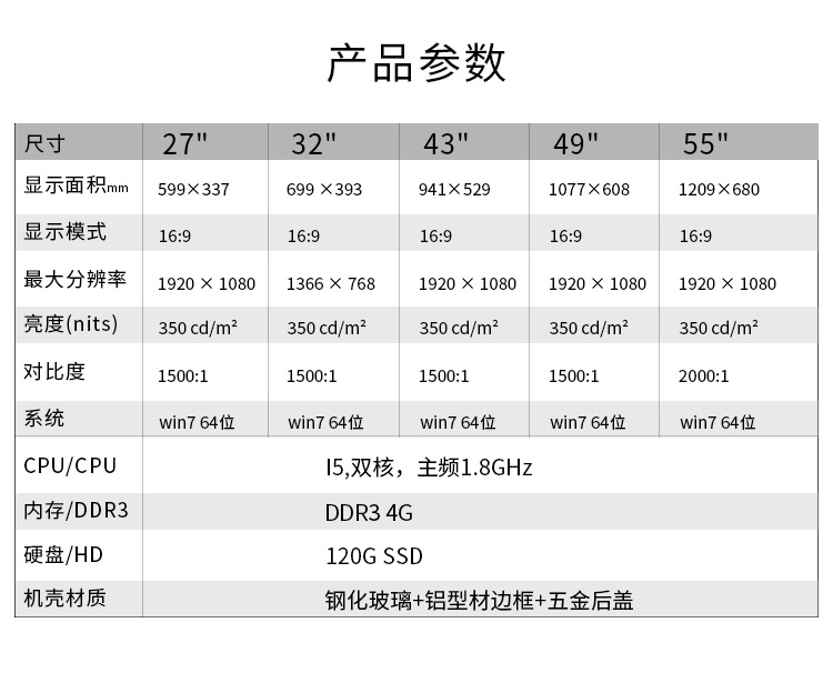 C1款壁掛廣告機(jī)