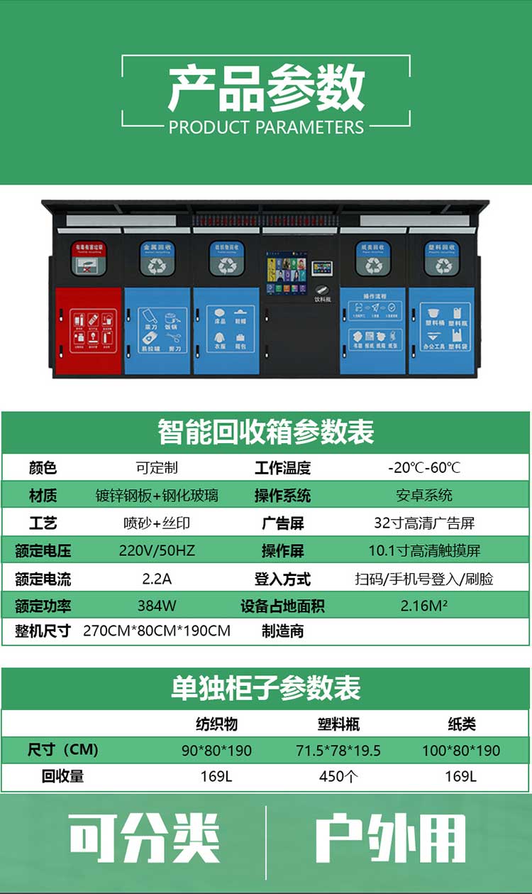 智慧垃圾分類(lèi)房